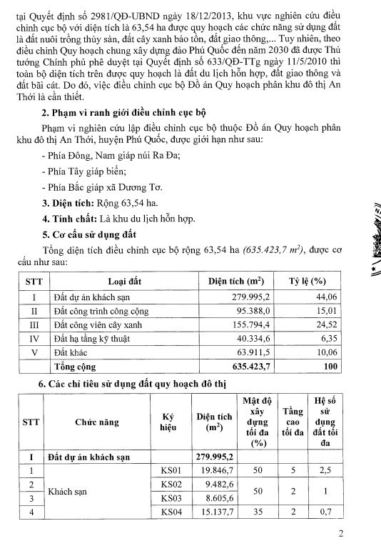 nam-dao-kg-2b-1696634666.jpg