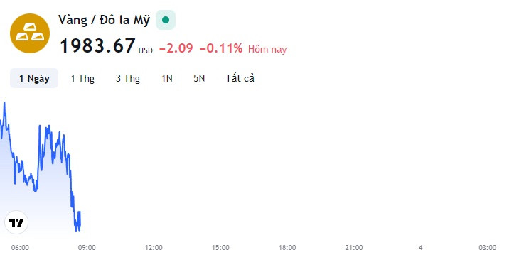tm-img-alt