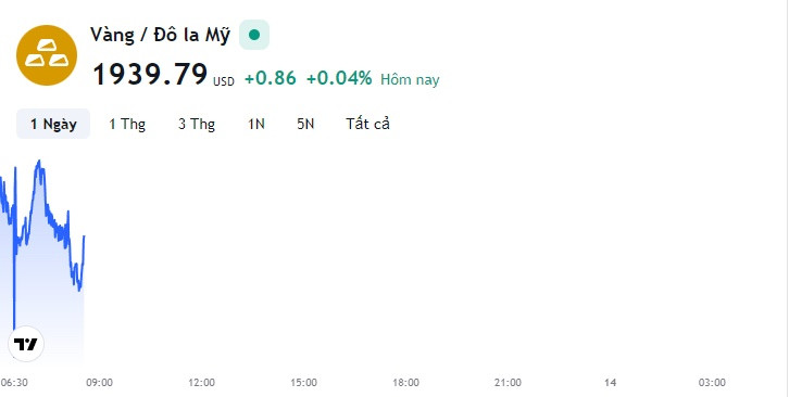 tm-img-alt