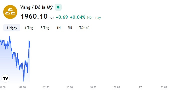 tm-img-alt