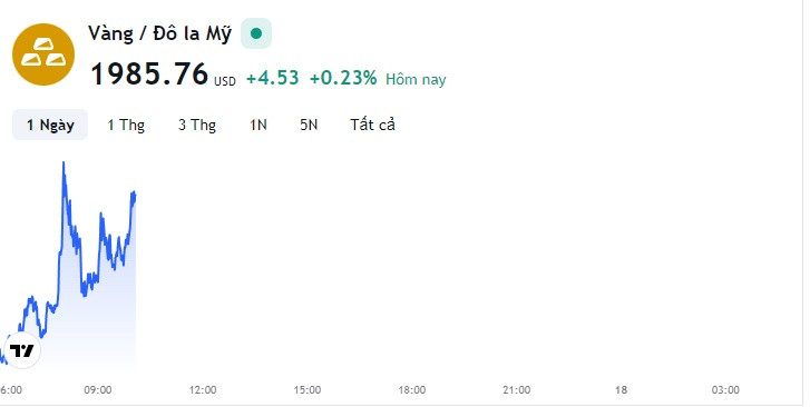 tm-img-alt