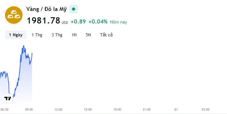 tm-img-alt
