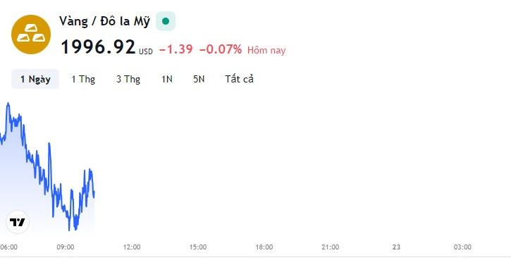 tm-img-alt