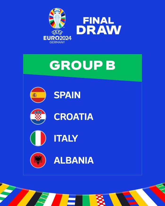Đức và Ý nguy cơ bị loại sớm ở EURO 2024? Ảnh 2