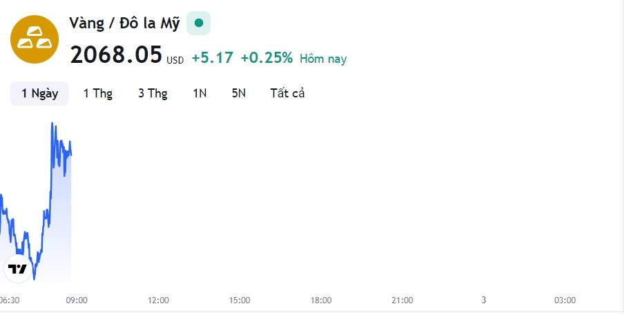 tm-img-alt