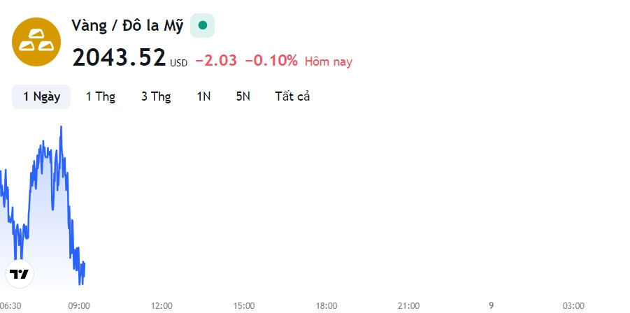 tm-img-alt