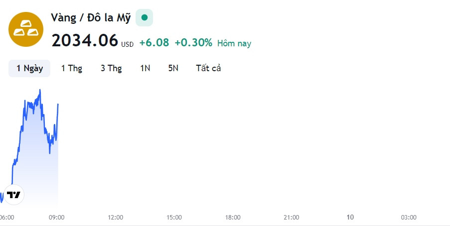 tm-img-alt