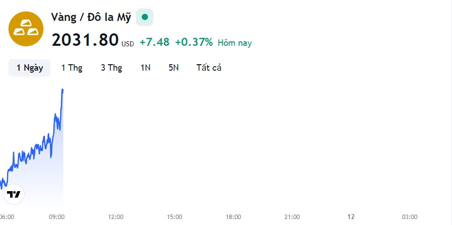 tm-img-alt