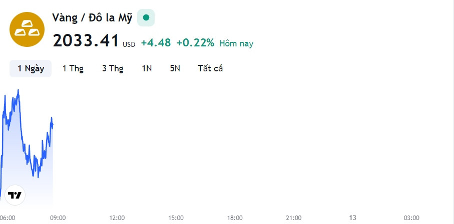 tm-img-alt