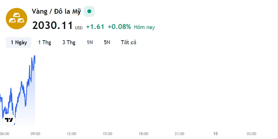 tm-img-alt