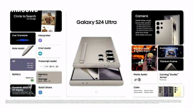 Samsung Galaxy S24 - thế hệ Galaxy AI có giá bán từ 22,99 triệu Đồng ảnh 3