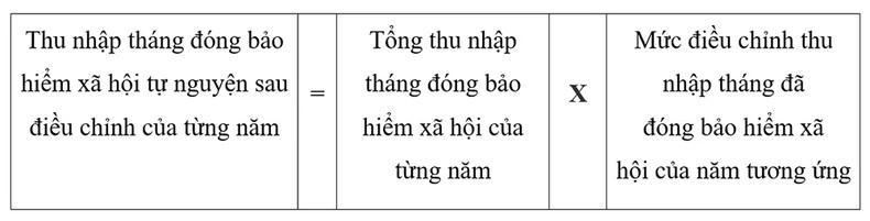 tm-img-alt