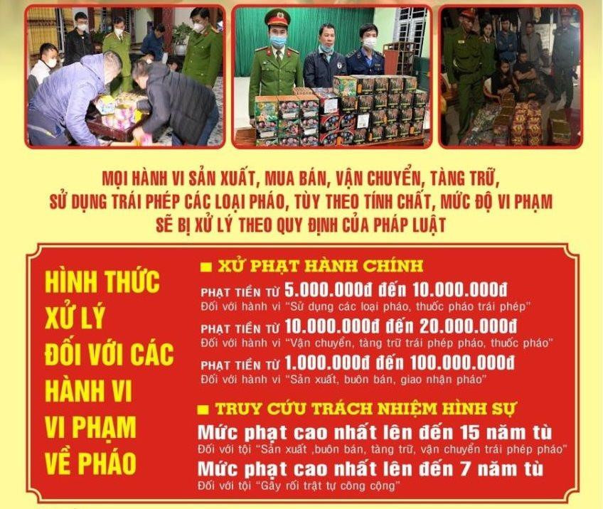 Công an TP. Hà Nội tiếp tục cảnh báo tai nạn do pháo nổ, chất nổ