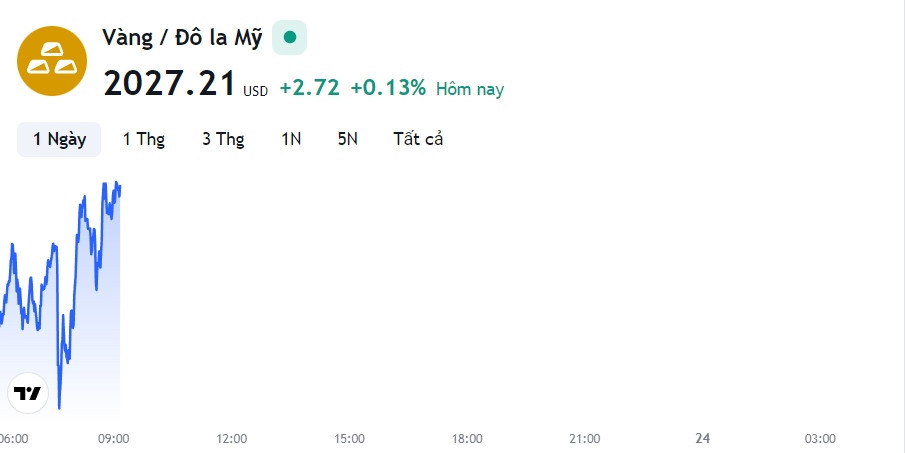 tm-img-alt