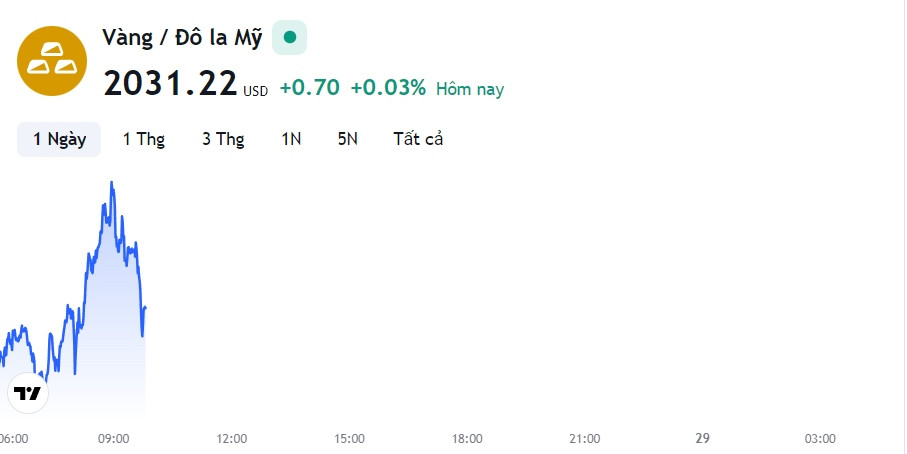 tm-img-alt
