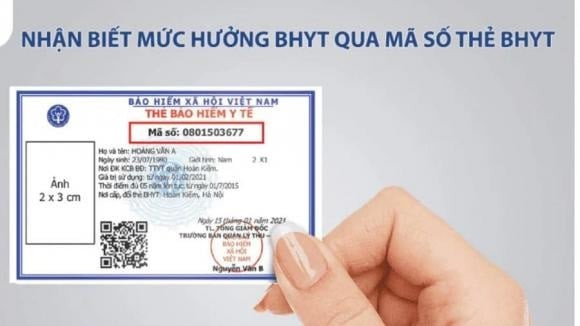 Nhận biết mức hưởng BHYT