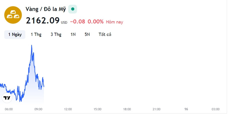 tm-img-alt