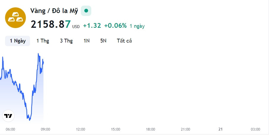 tm-img-alt