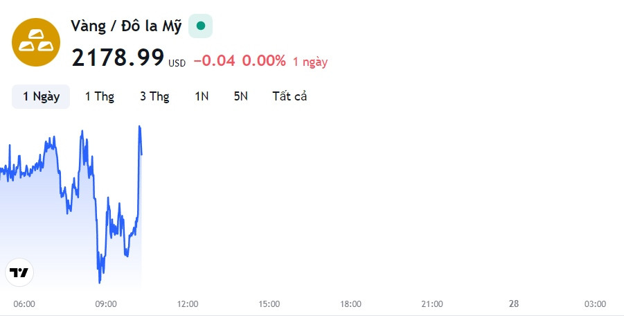 tm-img-alt
