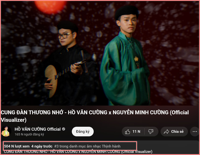Hồ Văn Cường nhận 'tin vui', nhạc sĩ Nguyễn Minh Cường: 'Không tin nổi' Ảnh 1