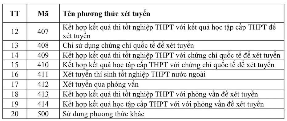 tm-img-alt
