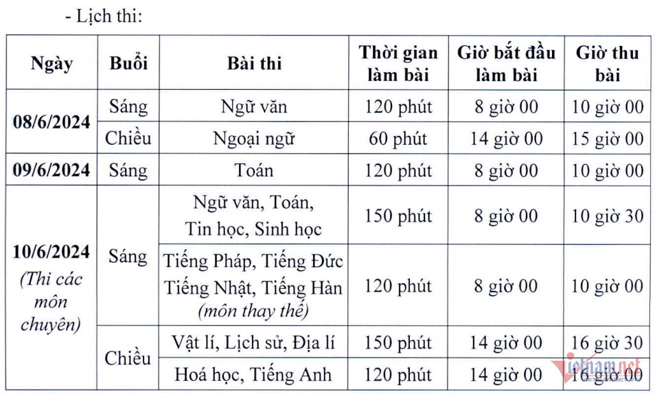 Lịch tuyển sinh lớp 10 tại Hà Nội năm học 2024 -2025