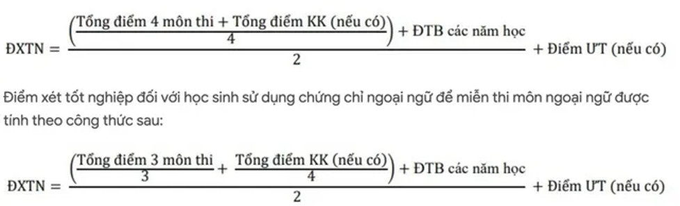 Thay đổi cách tính điểm xét tốt nghiệp THPT từ năm 2025