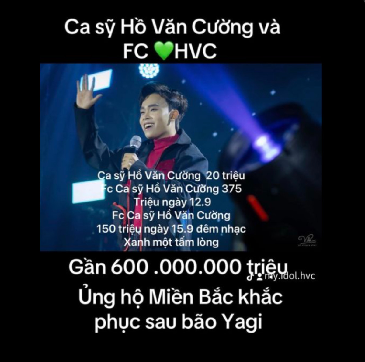 FC Hồ Văn Cường tiếp tục ủng hộ hàng trăm triệu cho miền Bắc, tổng số tiền gây 'choáng' Ảnh 1