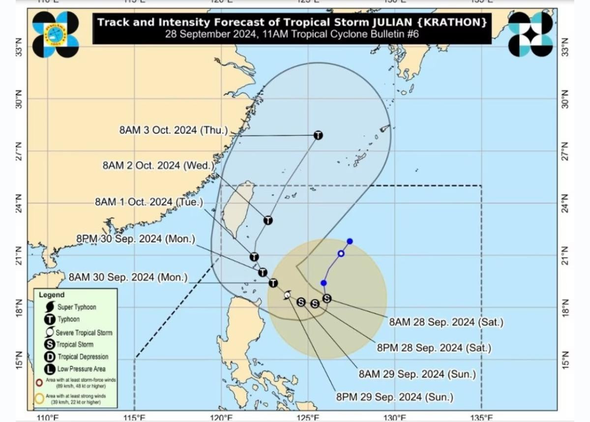 Bão Julian mạnh lên, dự báo trở thành siêu bão càn quét Biển Đông Ảnh 2