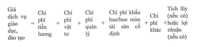Chính sách mới về giáo dục có hiệu lực từ tháng 12 - 2