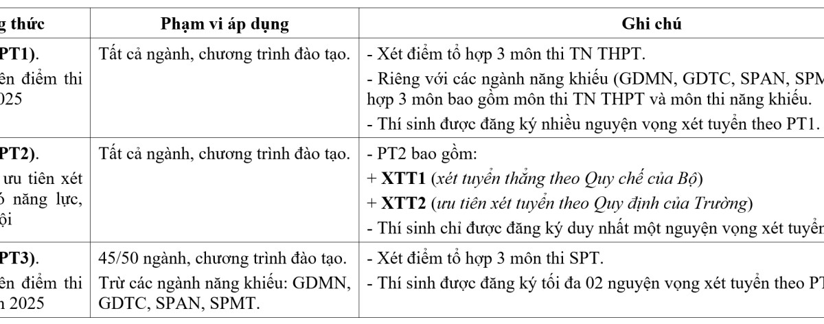 tm-img-alt