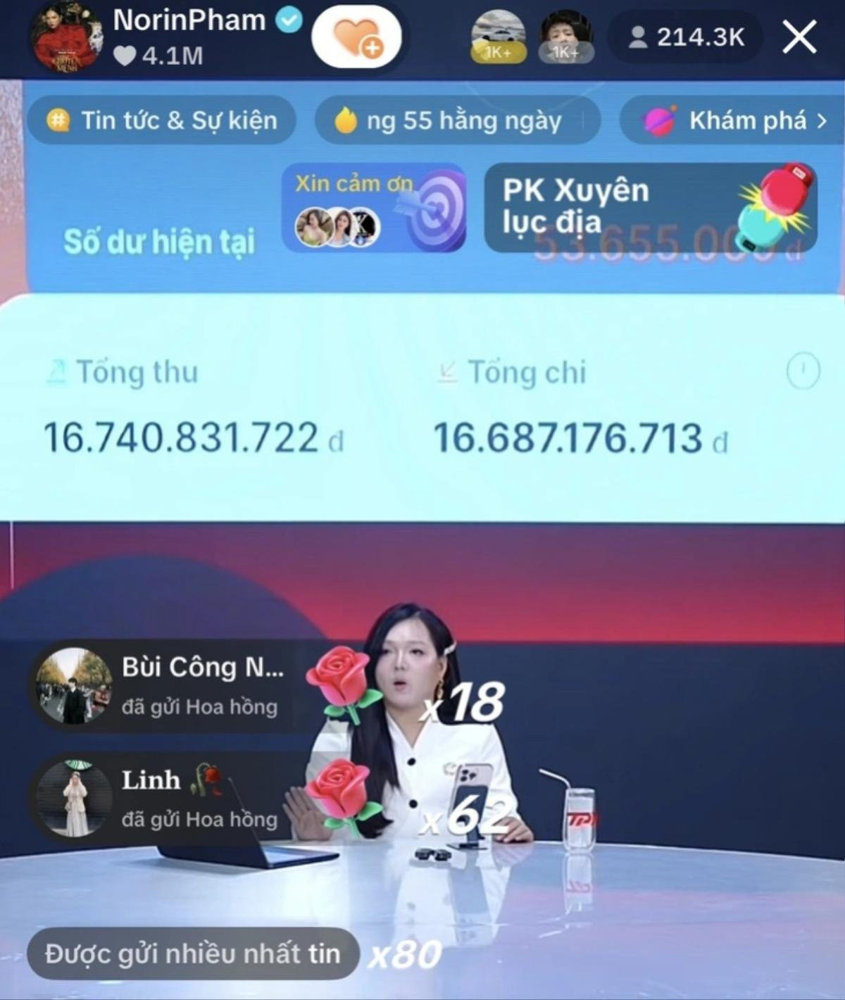 Số tiền nhận được và số tiền chi ra suýt soát nhau.