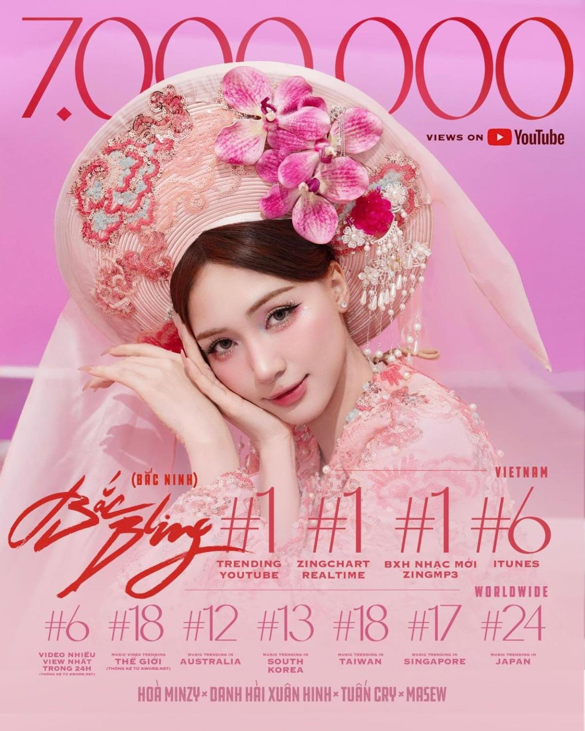 Hòa Minzy có tin vui, khán giả ồ ạt chúc mừng Ảnh 2
