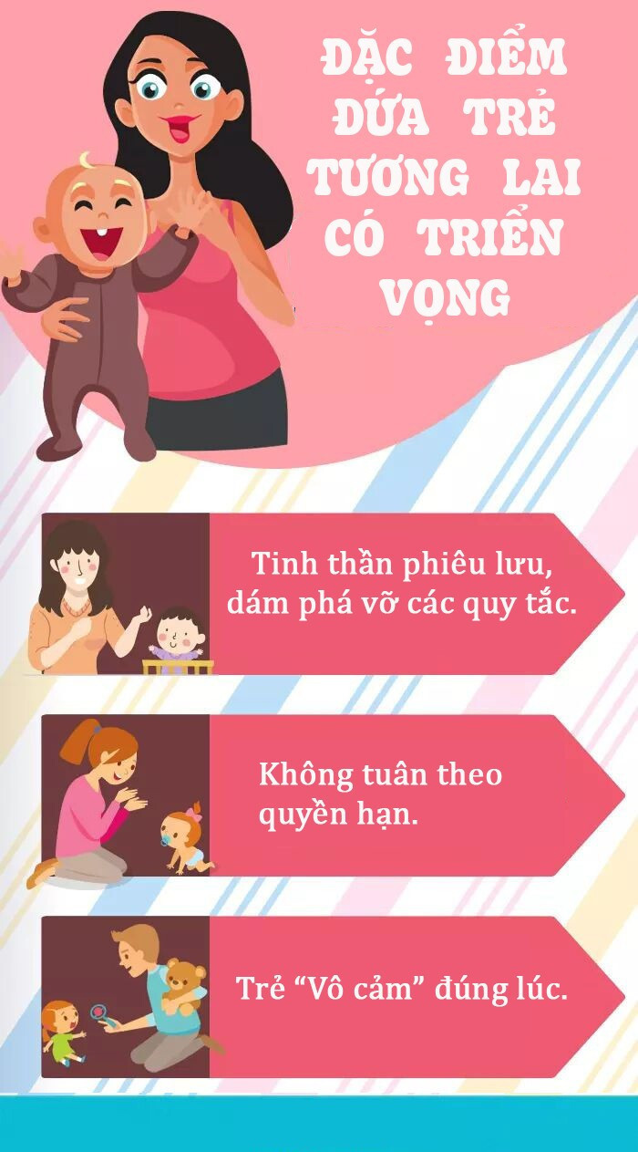 Trẻ bộc lộ 3 điểm "nổi loạn" sớm là tiềm năng để thành không, có tư duy người thành đạt - 3