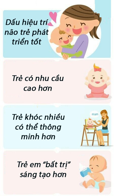 3 kiểu tính cách đứa trẻ "khó nuôi' là dấu hiệu IQ cao, được chuyên gia khoa học kiểm chứng - 3