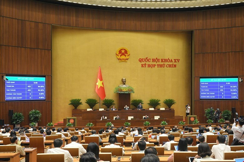Toàn cảnh phiên họp. Ảnh: Quochoivn.