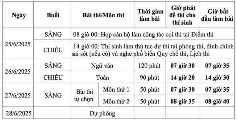 lich-thi-tot-nghiep-thpt-danh-cho-thi-sinh-hoc-chuong-trinh-giao-duc-pho-thong-2018-1750641361.jpg