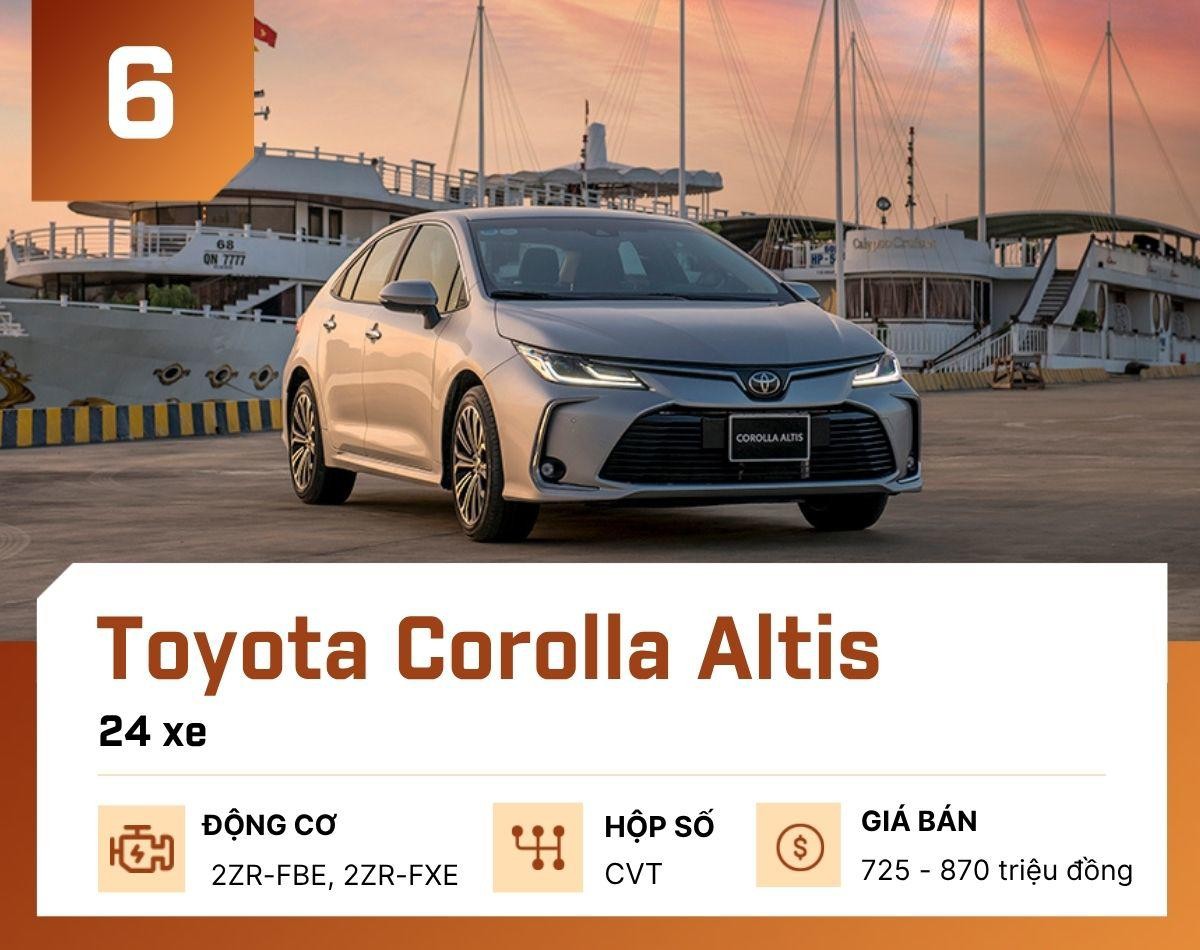 corolla-altis-1753932724.jpg