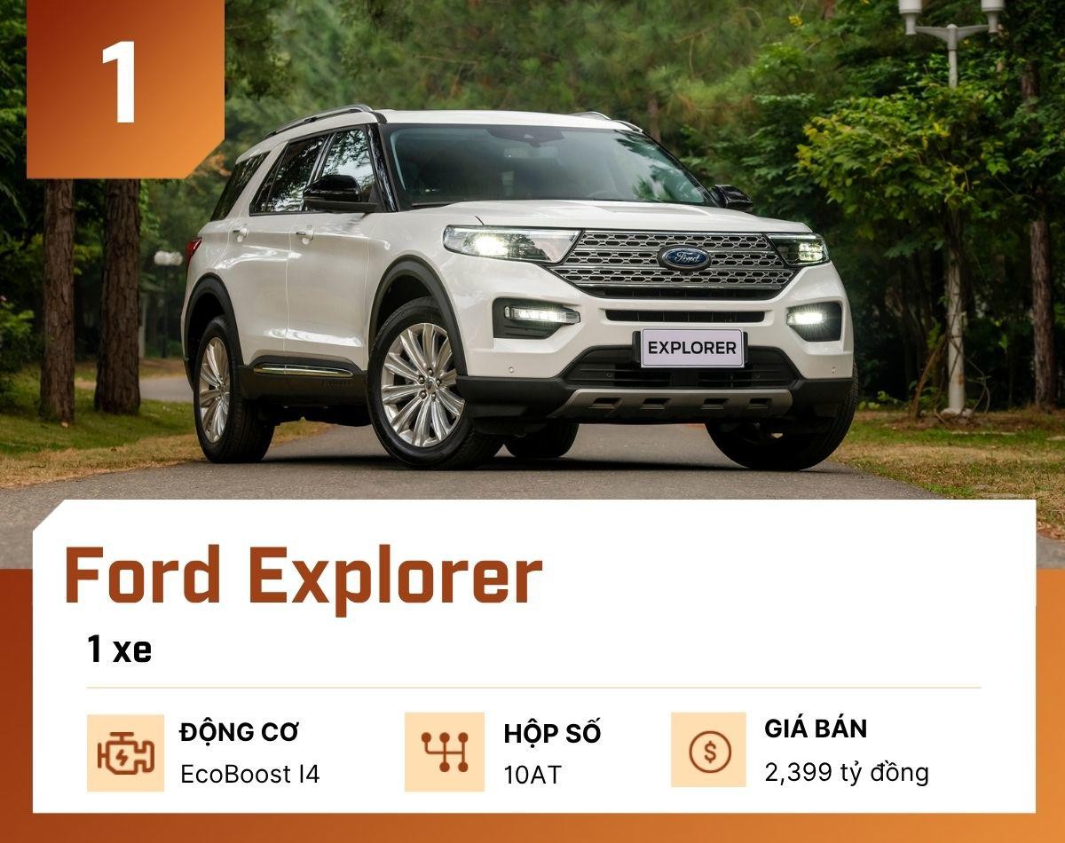 ford-explorer-1753932708.jpg