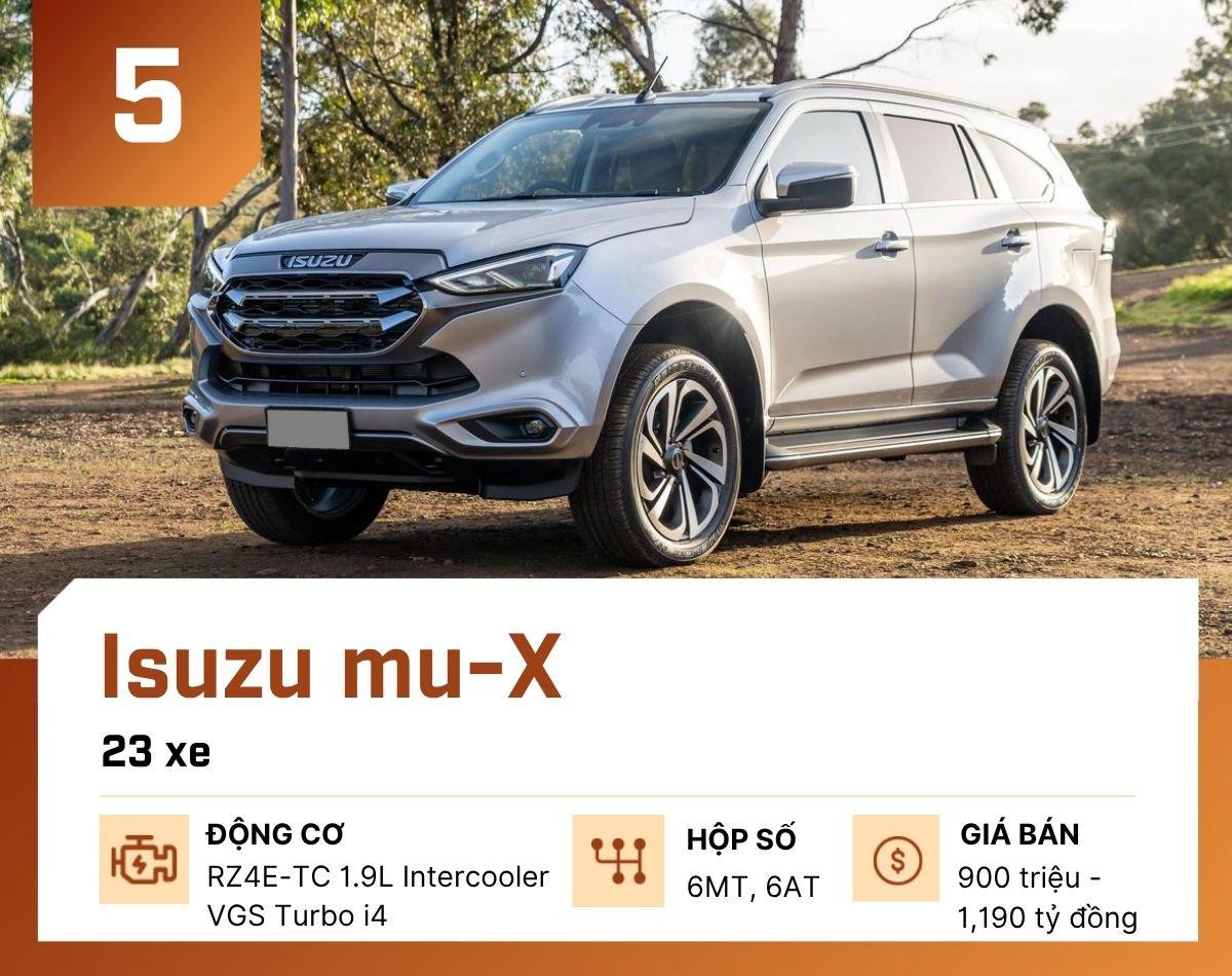 isuzu-mu-x-1753932724.jpg
