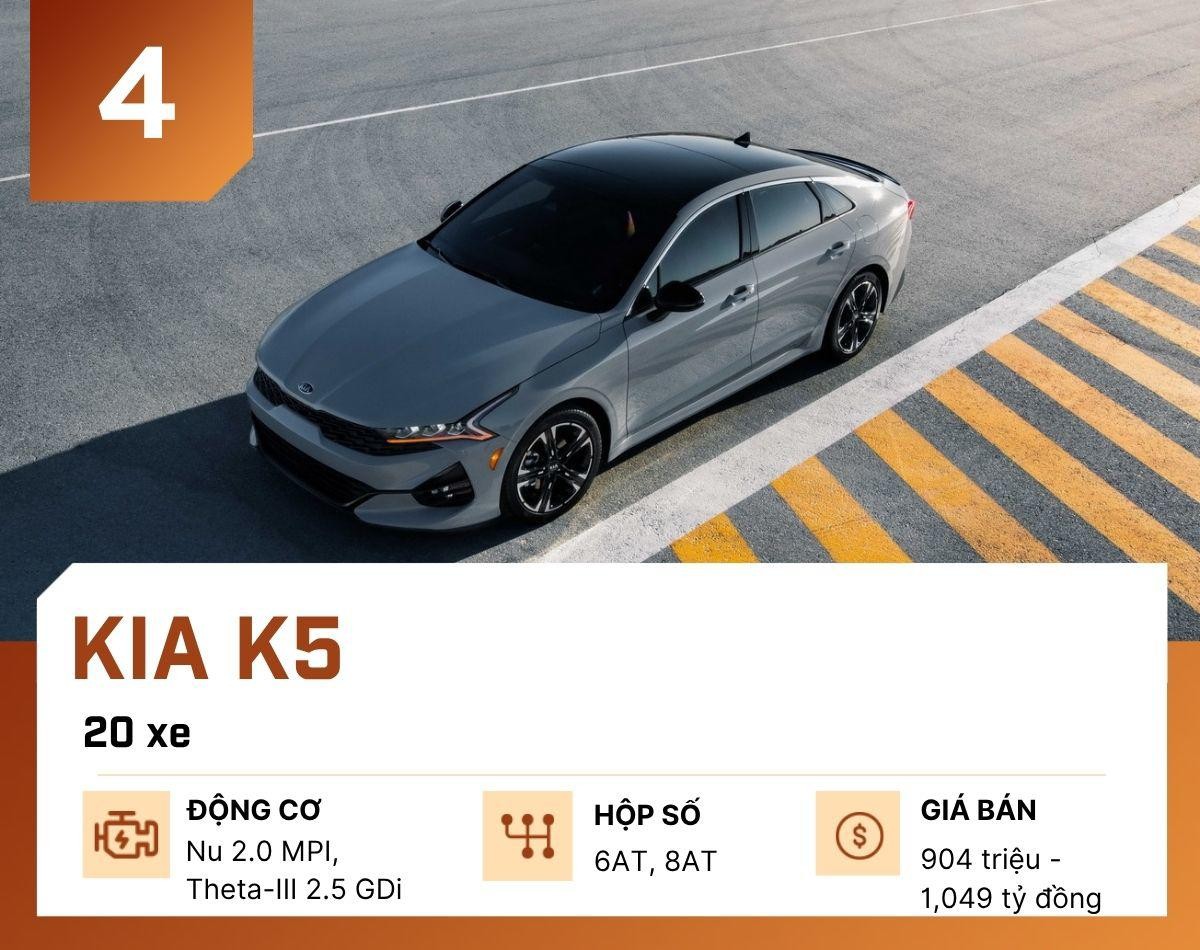 kia-k5-1753932724.jpg