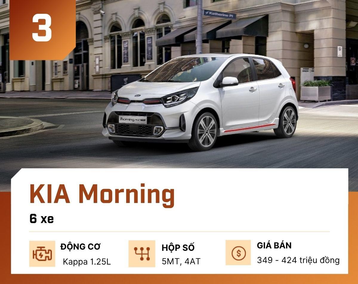 kia-morning-1753932724.jpg