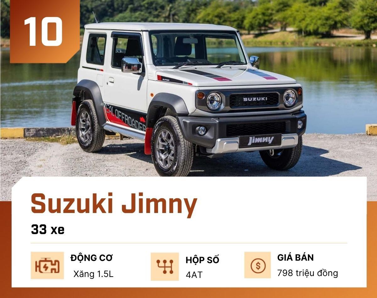 suzuki-jimny-1753932724.jpg