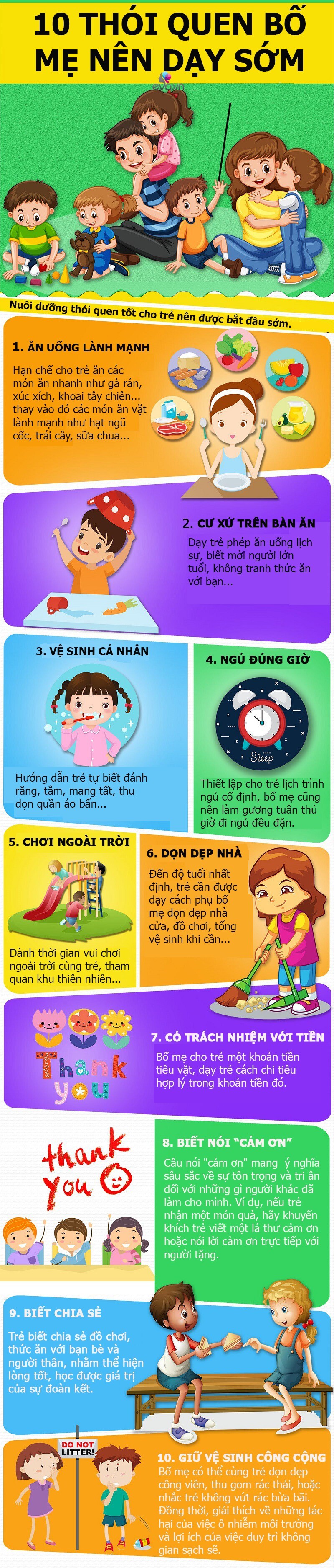 10-thoi-quen-bo-me-nen-day-con-som-1760057655.jpg