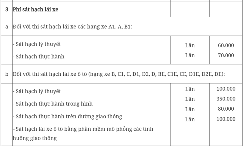 phi-sat-hach-lai-xe-1760316346.png