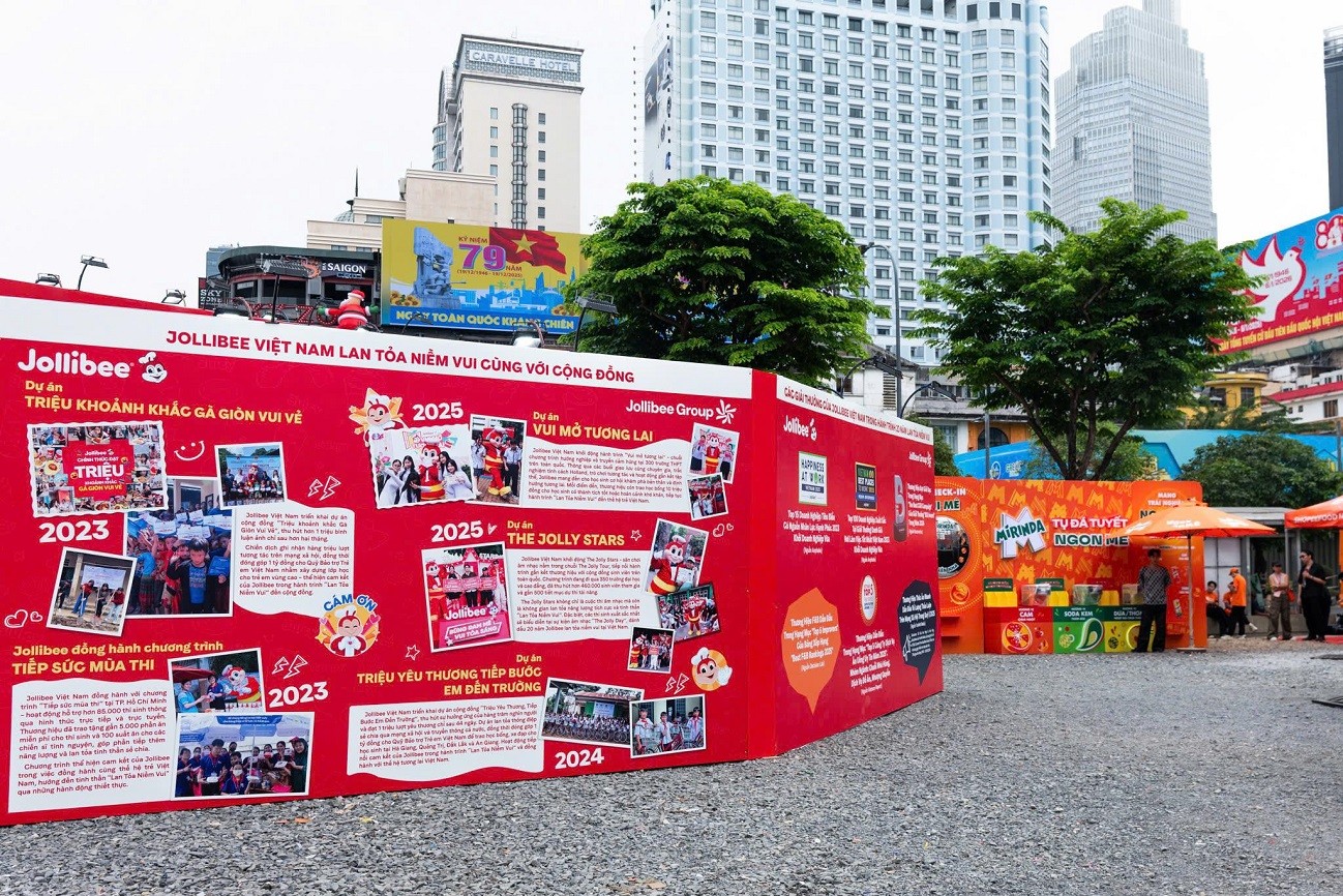 hanh-trinh-20-nam-jollibee-viet-nam-1764063627.jpg