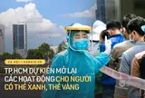 INFOGRAPHIC: TP.HCM dự kiến ​​mở lại các hoạt động cho người có thẻ xanh, thẻ vàng COVID như thế nào?