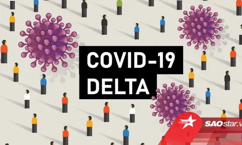 Biến thể Delta nguy hiểm đến mức nào mà cả thế giới sợ hãi?