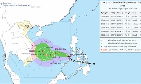 Bão số 15 đang diễn biến phức tạp