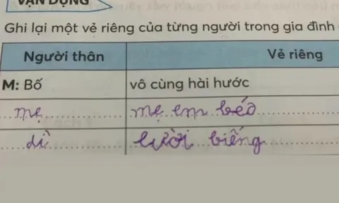Cô giáo yêu cầu ghi lại vẻ riêng của mẹ và dì, học trò tiểu học viết đáp án khiến ai nấy cười sặc